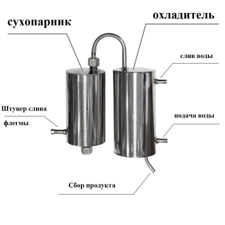 Cheap moonshine still kits "Gorilych" Premium 12/35/t в Горно-Алтайске