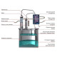 Double distillation apparatus 18/300/t with CLAMP 1,5 inches for heating element в Горно-Алтайске